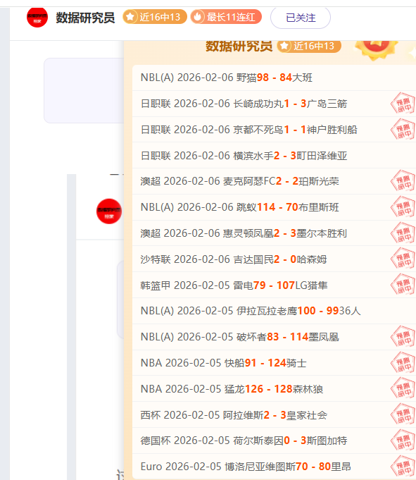 戈森斯迫切,寻求亚特兰,追逐欧洲冠,世界杯小组赛,2026世界杯,赛程,球队对阵,小组排行