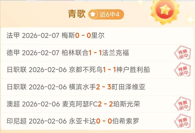 林总精选大,乐透期号推,乔治十字对,世界杯小组赛,2026世界杯,赛程,球队对阵,小组排行