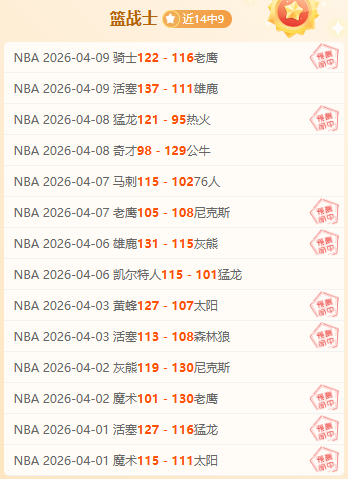 张子宇身高,天赋异禀,展现单手抓,世界杯小组赛,2026世界杯,赛程,球队对阵,小组排行