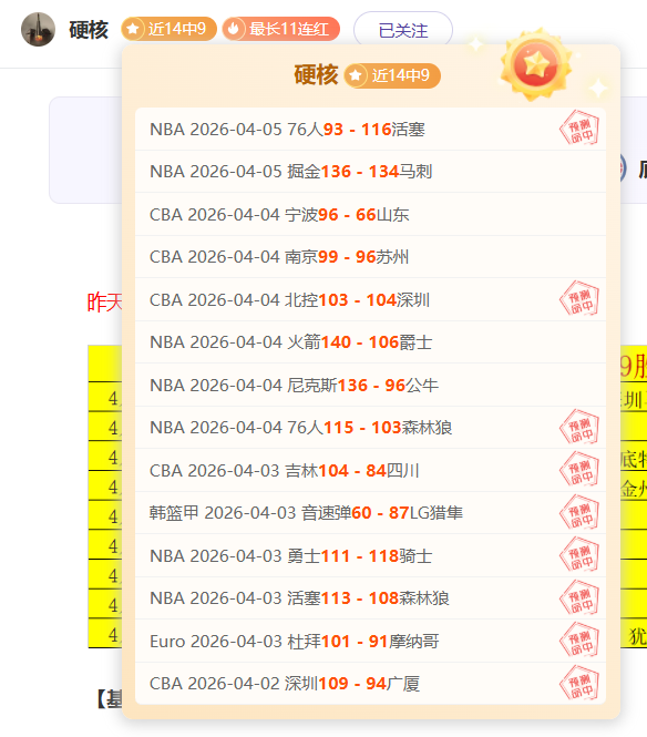 昨日豪取,分狂飙,谁是足球战,世界杯小组赛,2026世界杯,赛程,球队对阵,小组排行