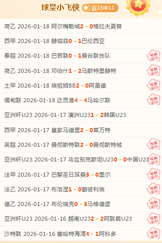 连战连捷,墨西联豪取,五连胜,世界杯小组赛,2026世界杯,赛程,球队对阵,小组排行
