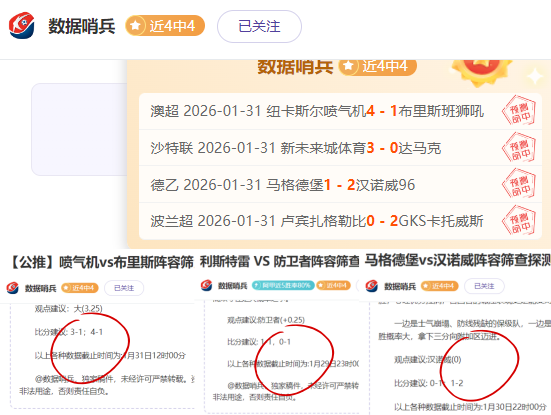 希腊杯盛宴,绝佳良机,一触即发,世界杯小组赛,2026世界杯,赛程,球队对阵,小组排行