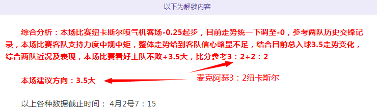 德乙联赛近,五战全胜,胜率高达,世界杯小组赛,2026世界杯,赛程,球队对阵,小组排行