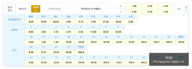 丹尼尔布雷,迪加盟森林,狼教练团队,BG真人,BG视讯,真人娱乐,BG平台,在线娱乐