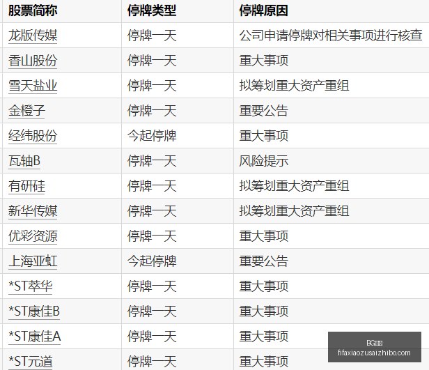 腾讯电竞夏,季赛收官,品牌赞助助,BG真人,BG视讯,真人娱乐,BG平台,在线娱乐