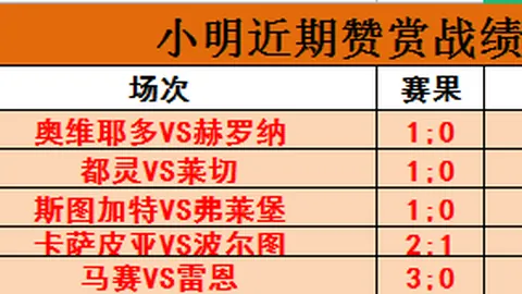 “灰熊战拓区失利，莫兰特缺席，开拓者主场击败灰熊”