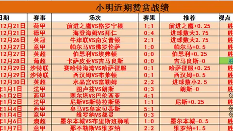 李新翔辅导海港新锐，个人表现亮点颇多