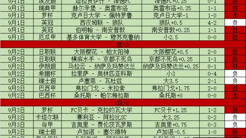 王者荣耀新赛季，BG平台，启动，新版本解析引热议
