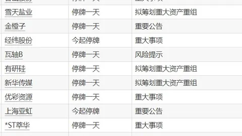 腾讯电竞夏季赛收官，品牌赞助助力显著